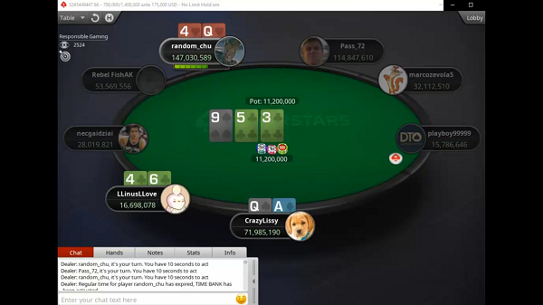 WCOOP