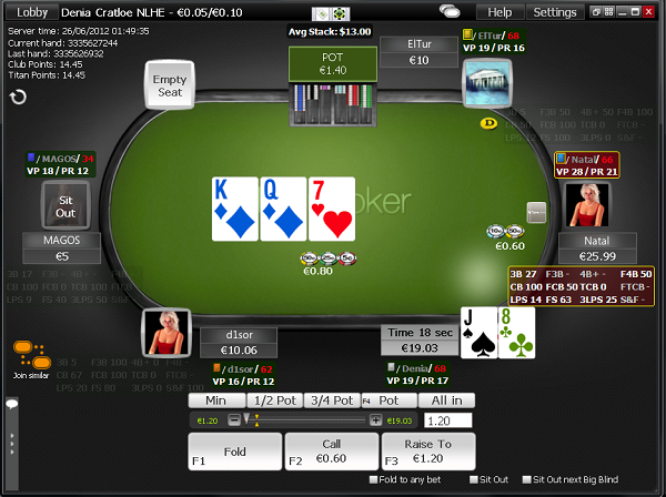 poker basics