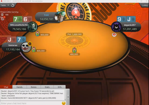 SCOOP Main Event