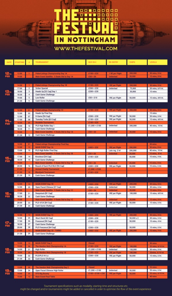 Poker