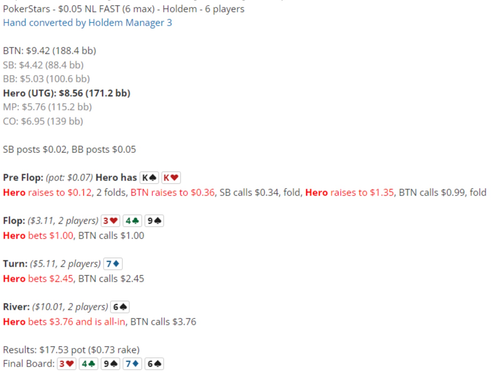 poker hand forum