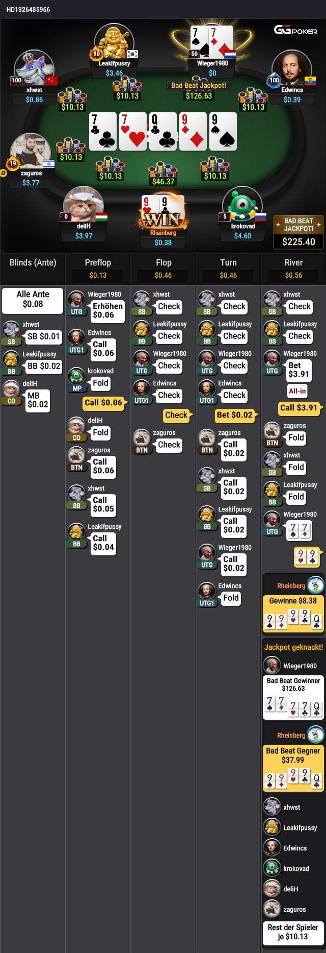 Poker