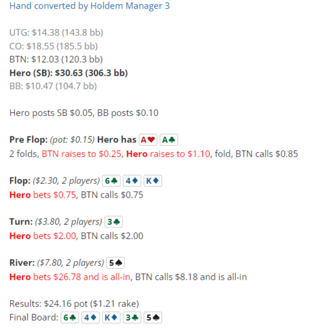 poker hand forum