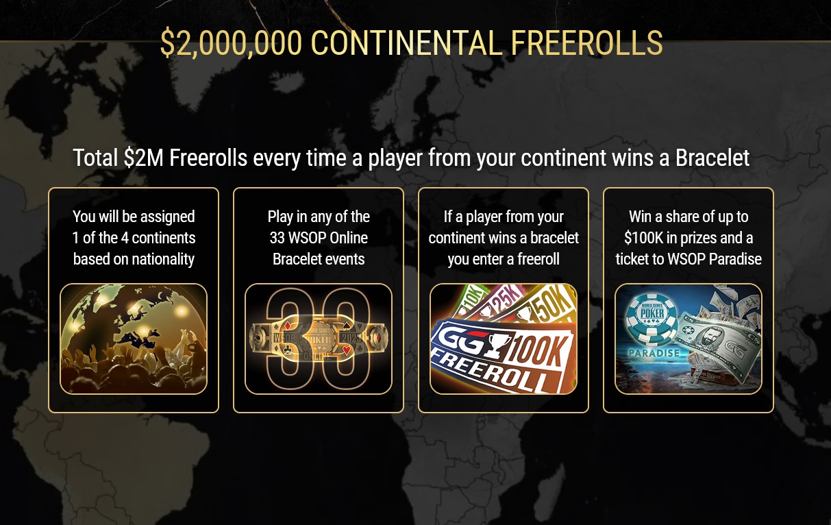 continental freerolls wsop online ggpoker
