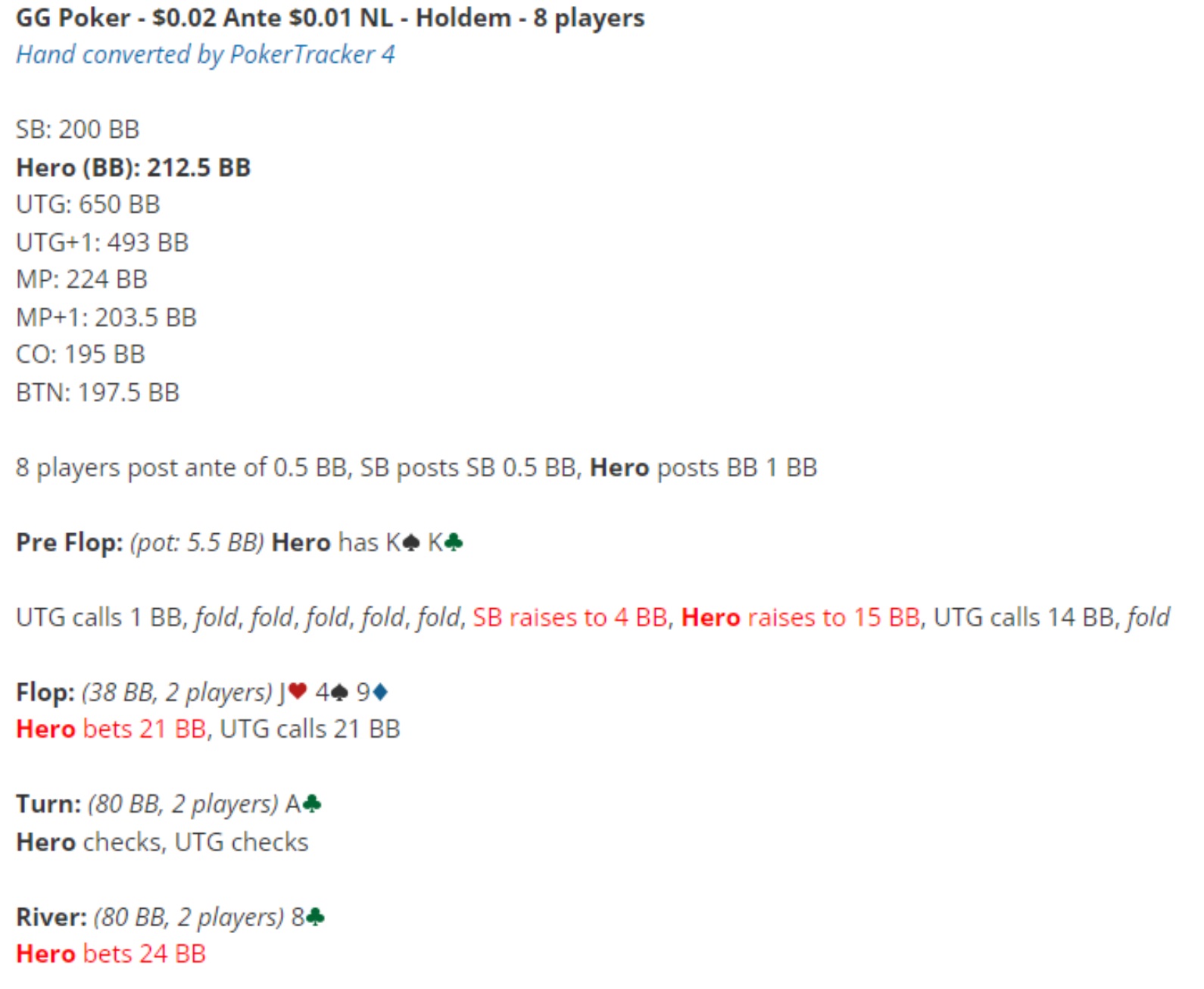 poker hand forum