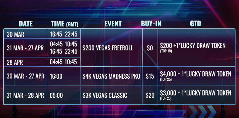 KKPoker Vegas Dream