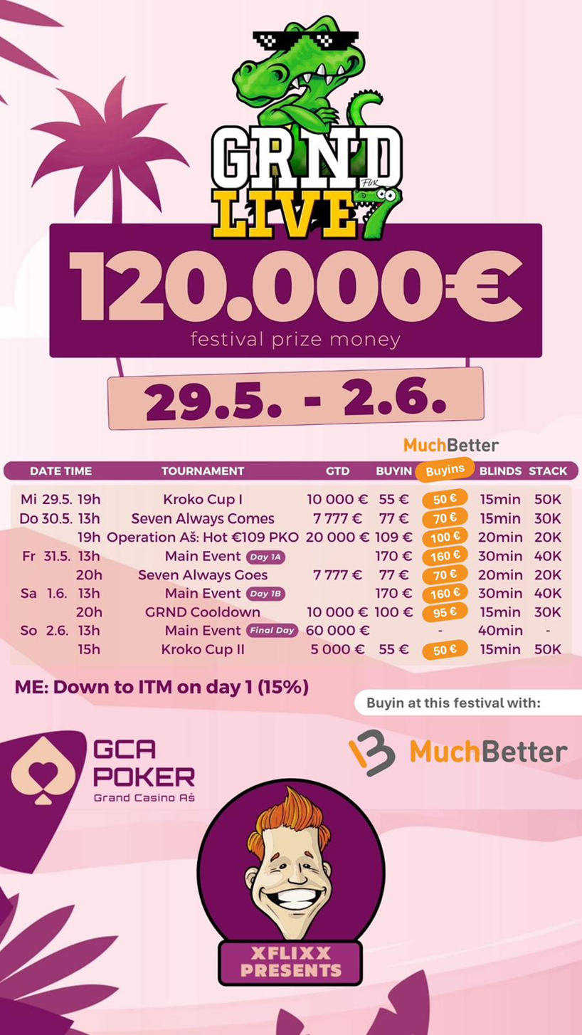 Click to enlarge wsop summer circuit