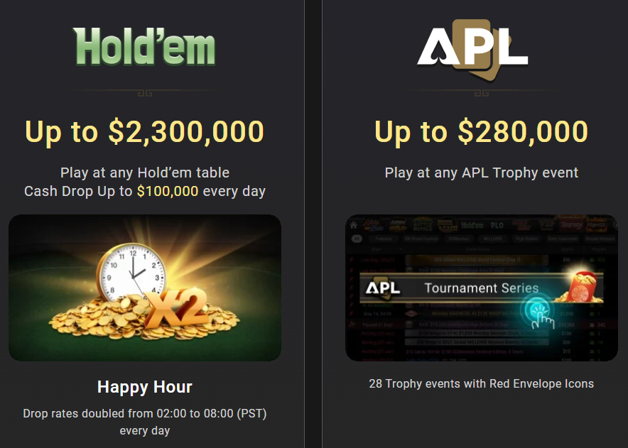 GGPoker Super Sunday