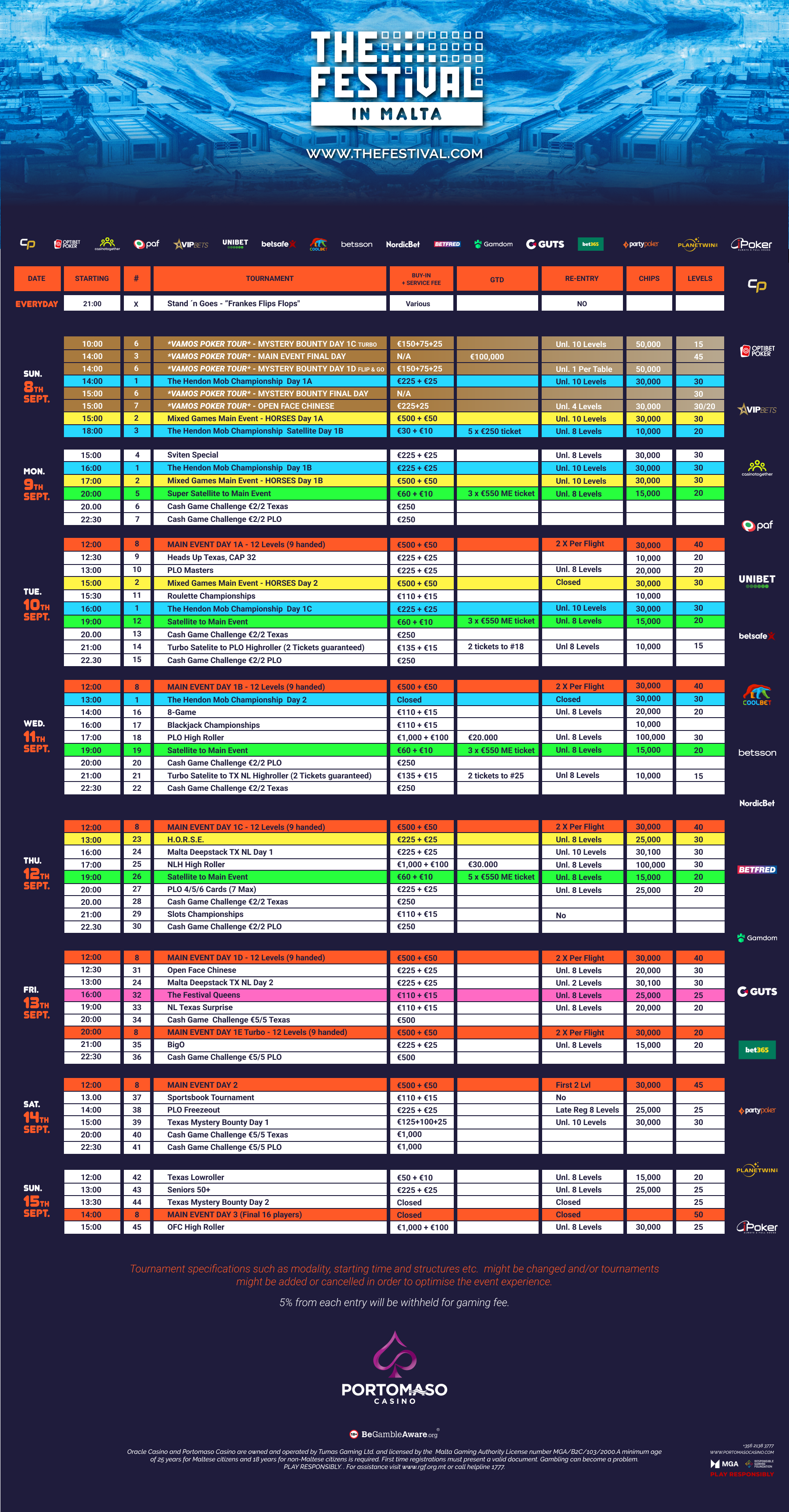 Click to enlarge wsop summer circuit