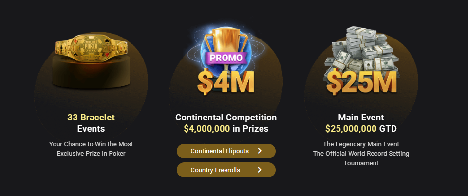 GGPoker Omaholic
