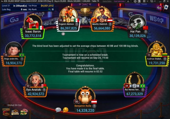 Poker