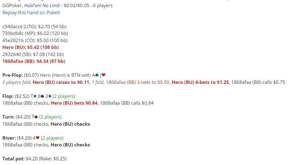 poker hand forum