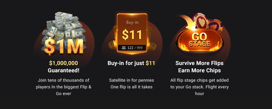 GGPoker Bounty Hunter Series
