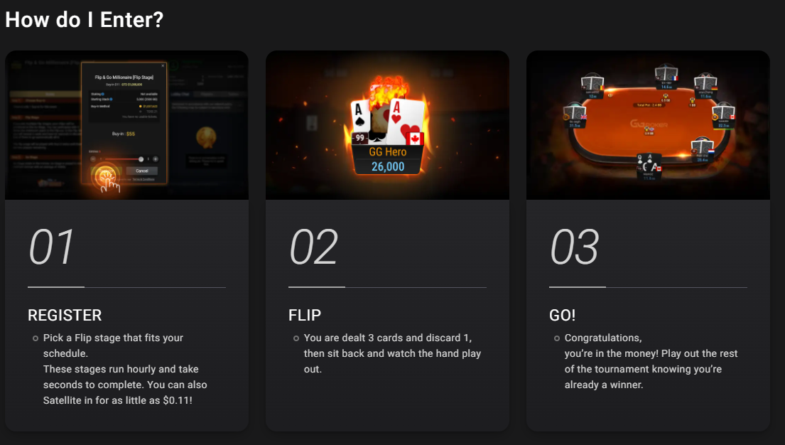 GGPoker Bounty Hunter Series