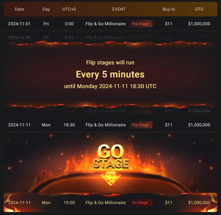 GGPoker Bounty Hunter Series