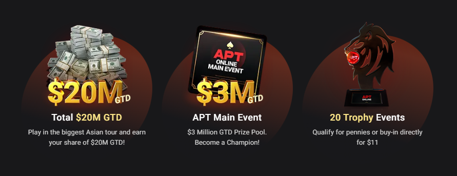 GGPoker Bounty Hunter Series