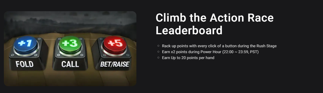 Road to Vegas with PokerStrategy.com