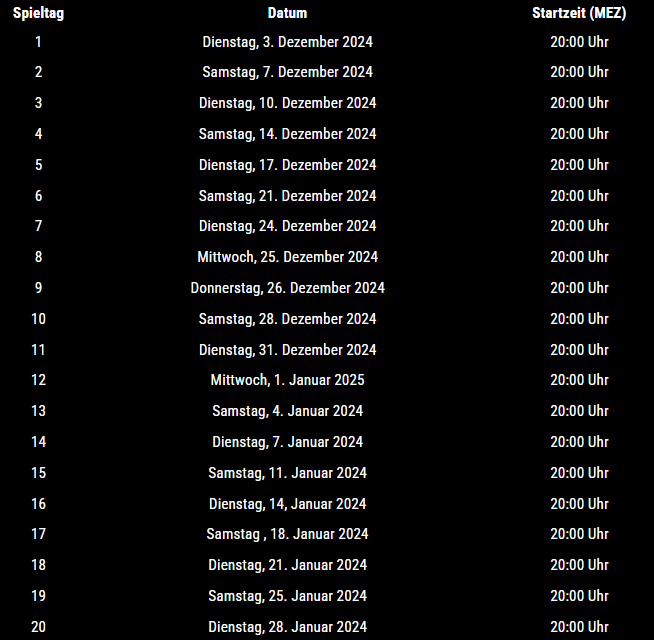 GGPoker WSOP Super Circuit