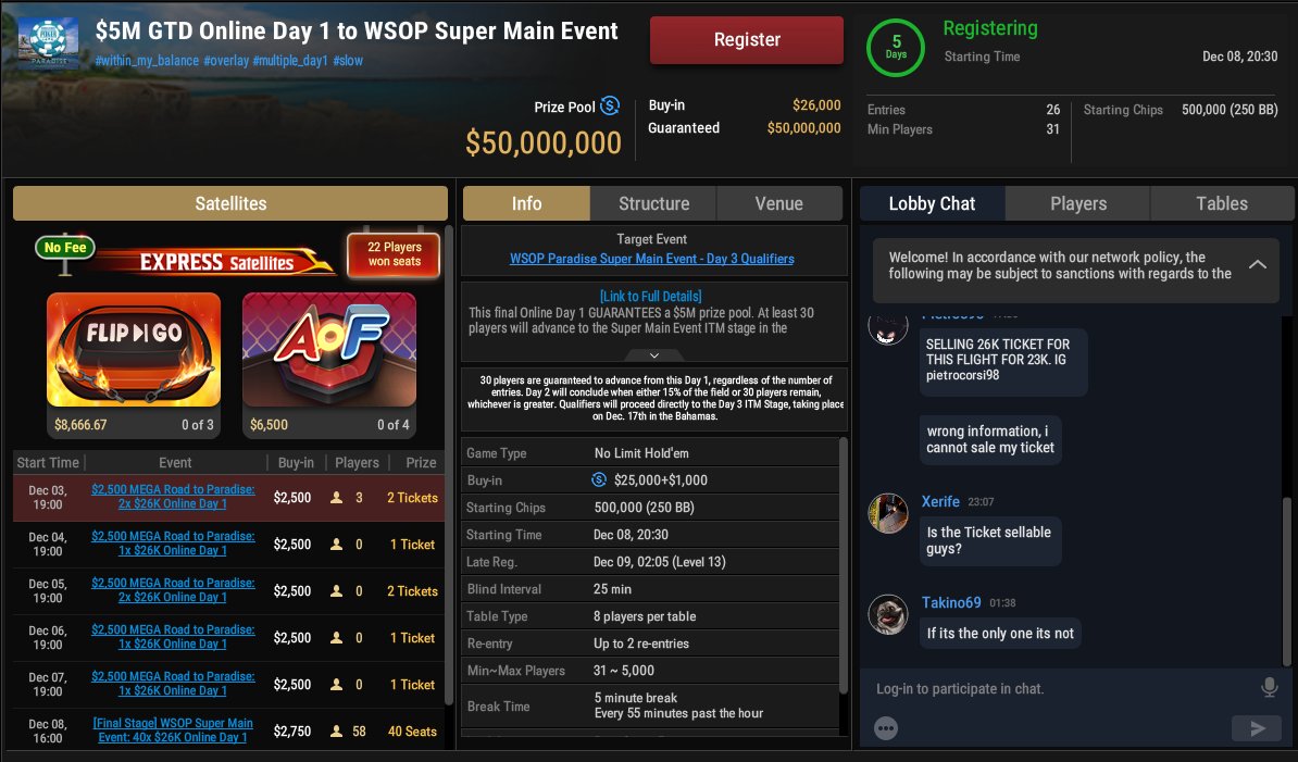 GGPoker Omaholic