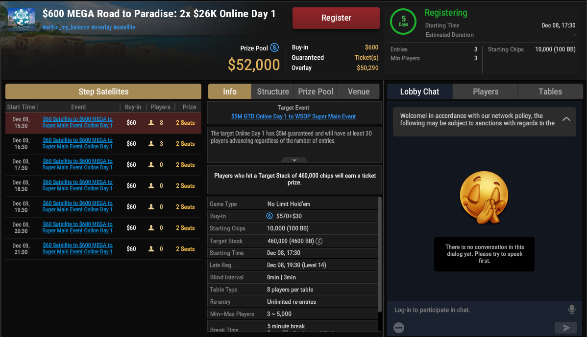 GGPoker Omaholic