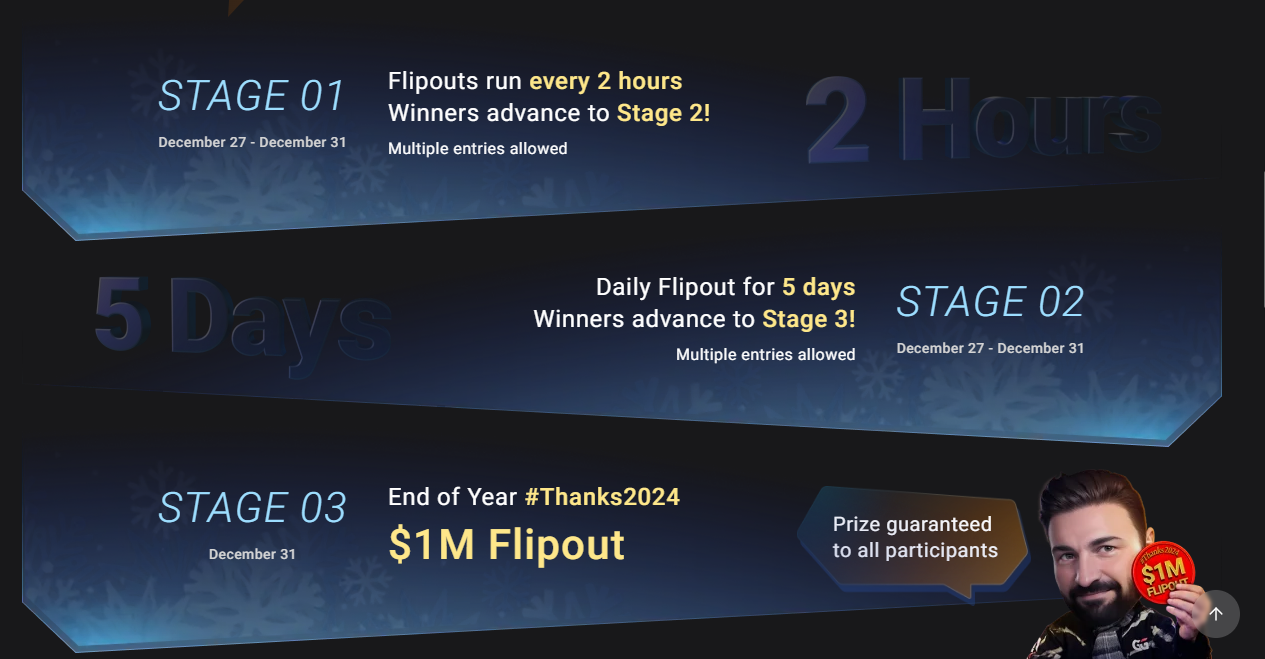 GGPoker Omaholic