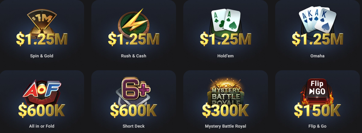 GGPoker Omaholic
