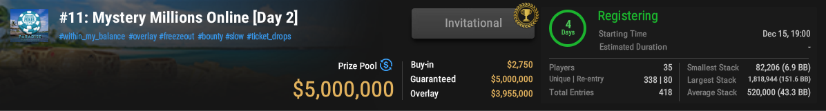 GGPoker Bounty Hunter Series