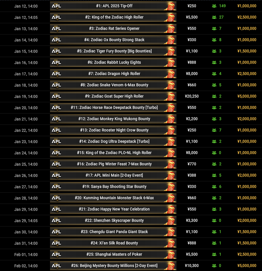Click to enlarge wsop summer circuit