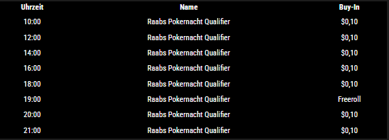 GGPoker Freeroll Deutschland