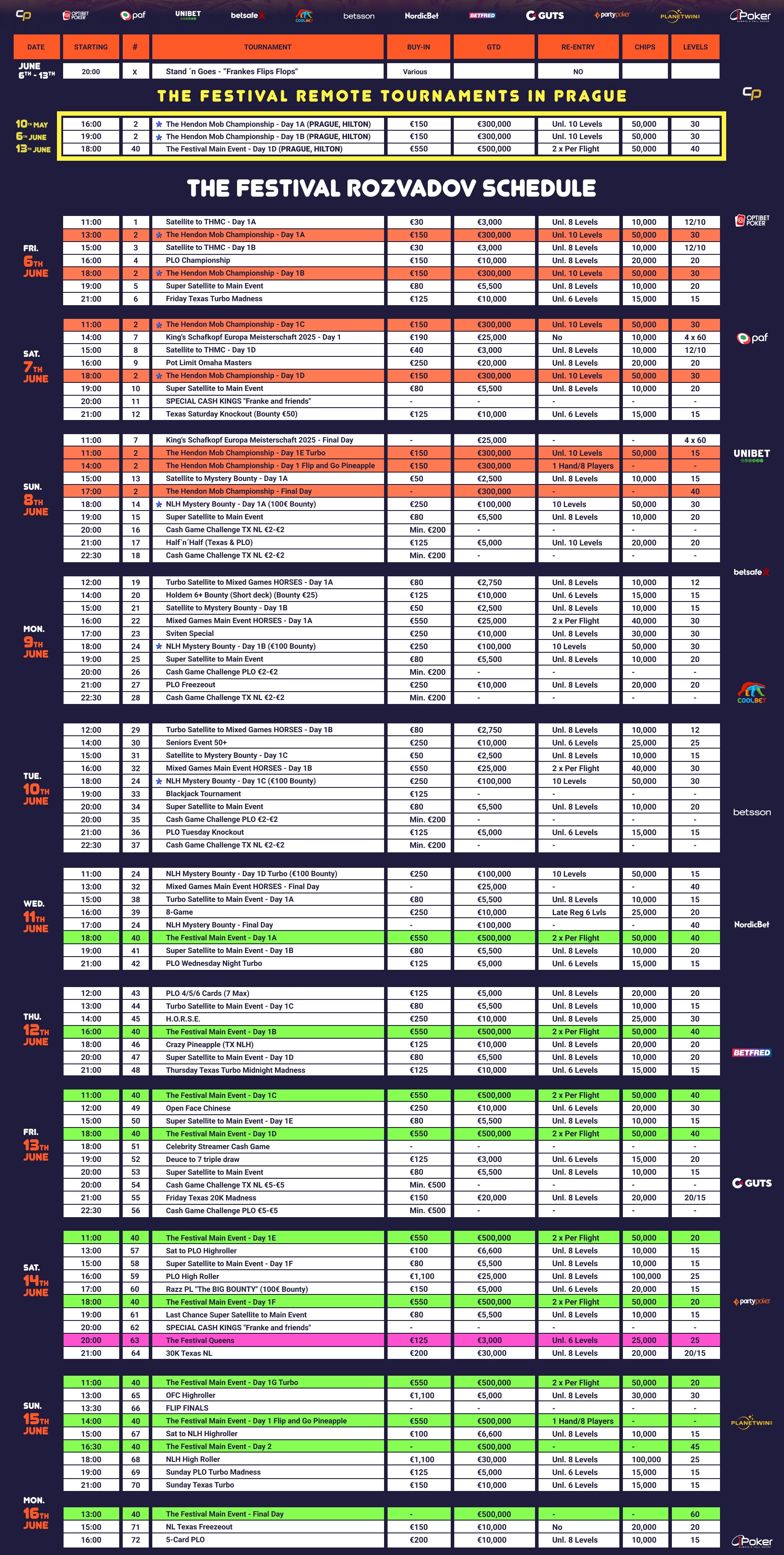 Click to enlarge wsop summer circuit