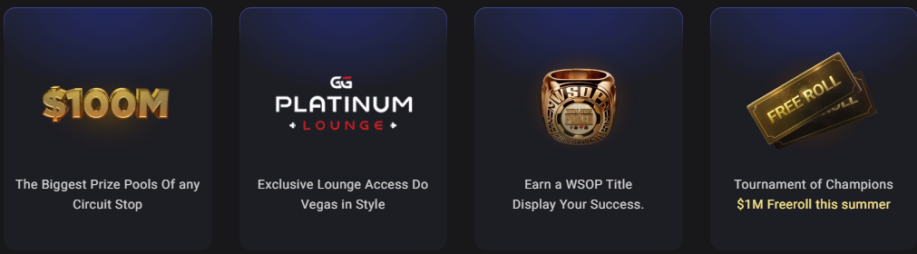 GGPoker WSOP Super Circuit