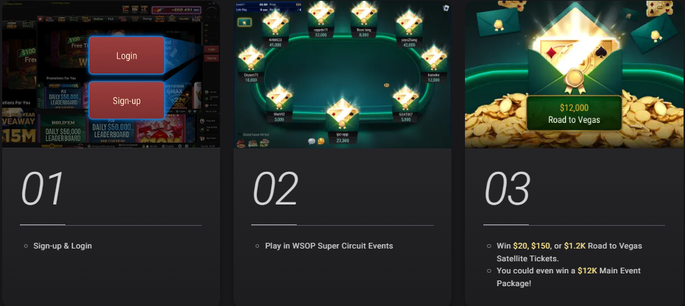 GGPoker WSOP Super Circuit