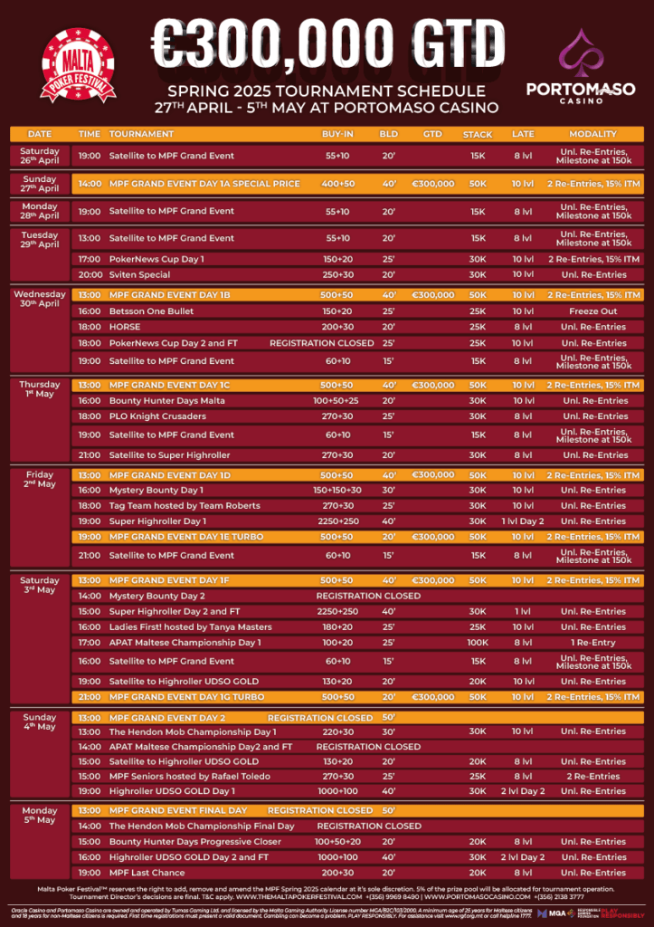 Clic para agrandar wsop summer circuit