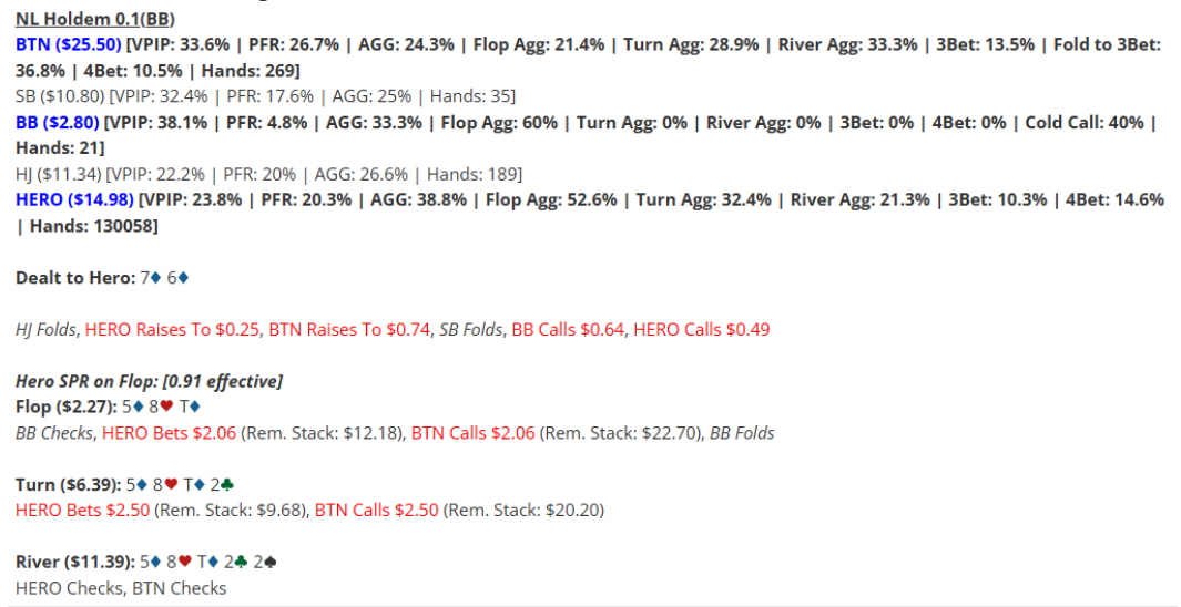 poker hand forum