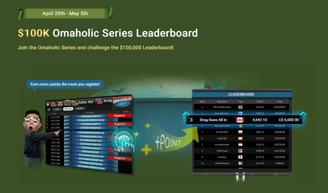 GGPoker Omaholic