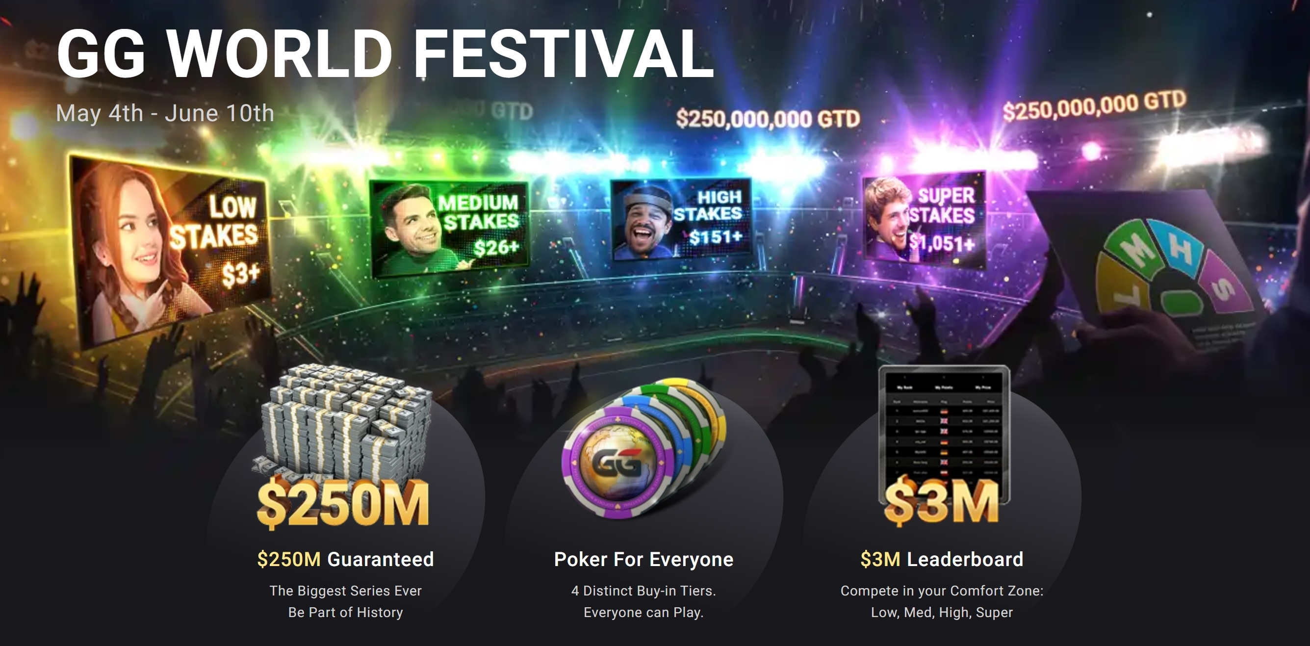 GGPoker World Festival