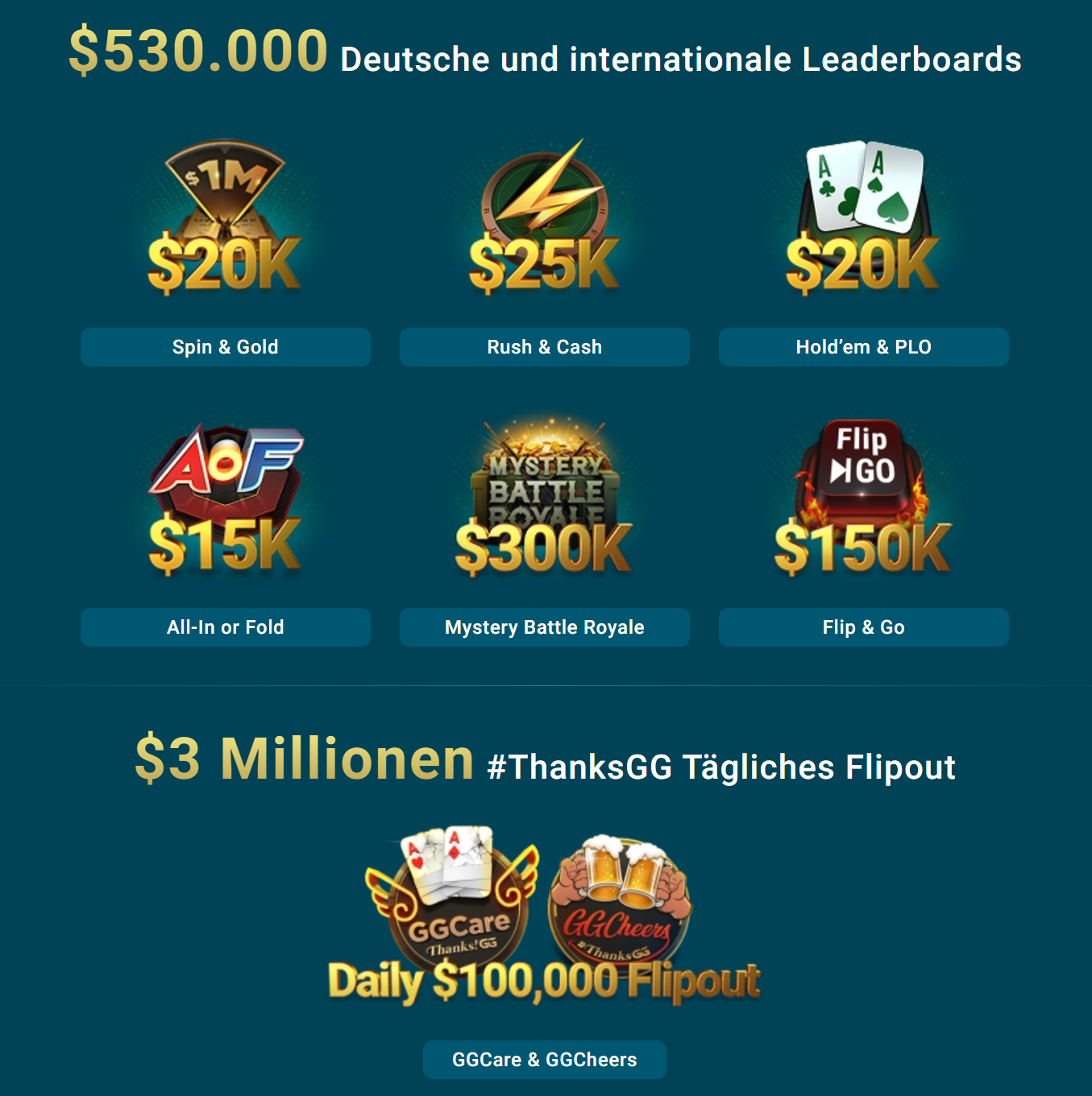 GGPoker Omaholic
