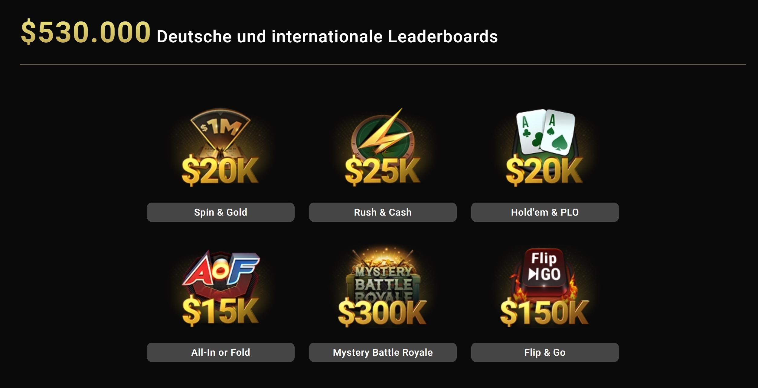 GGPoker Omaholic
