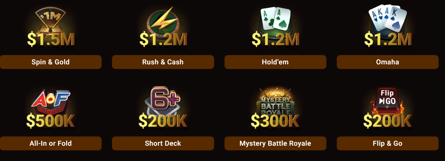 GGPoker Omaholic