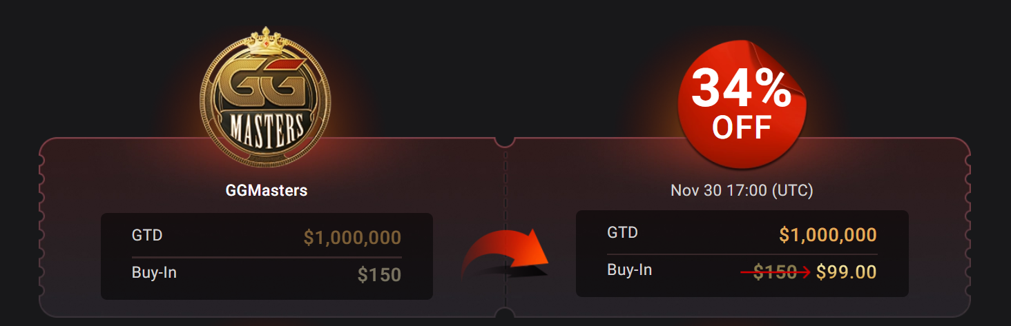 GGPoker Bounty Hunter Series