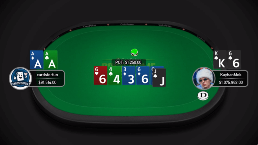 CoinPoker CoinMasters Coaching
