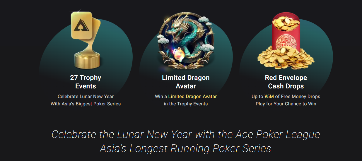 GGPoker Omaholic