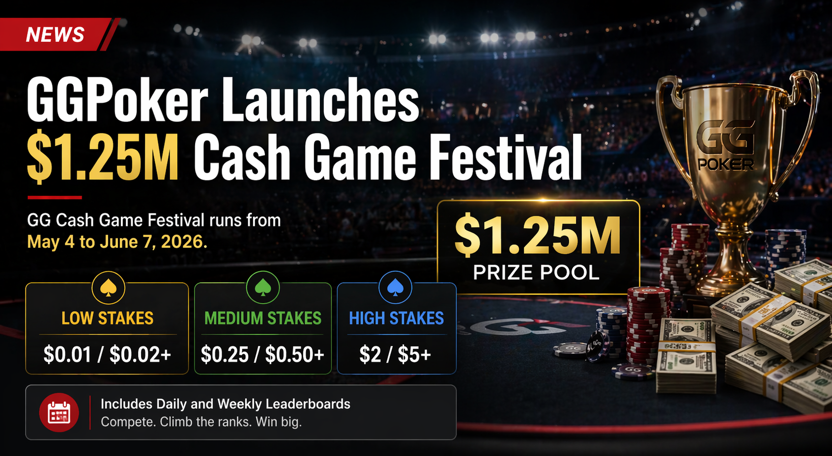 GGPoker World Festival