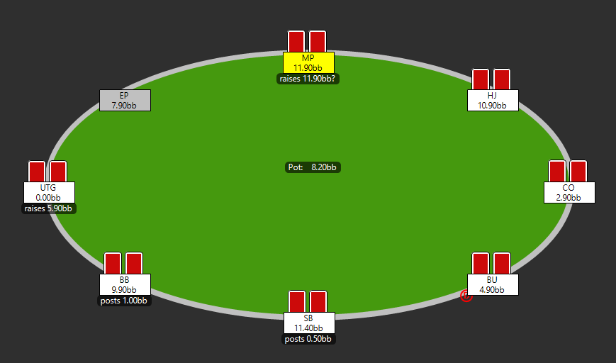 Poker