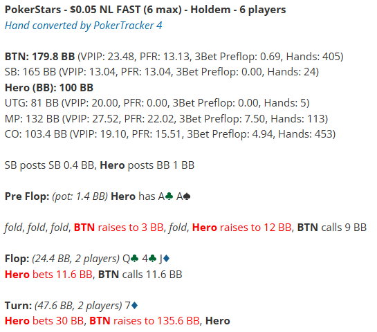 poker hand forum