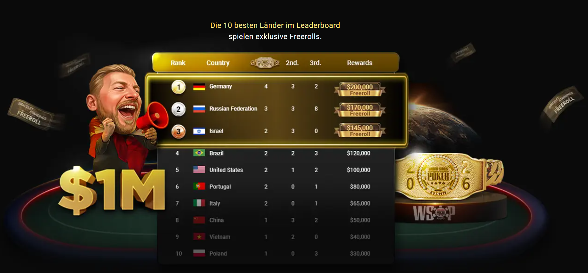 GGPoker Bounty Hunter Series