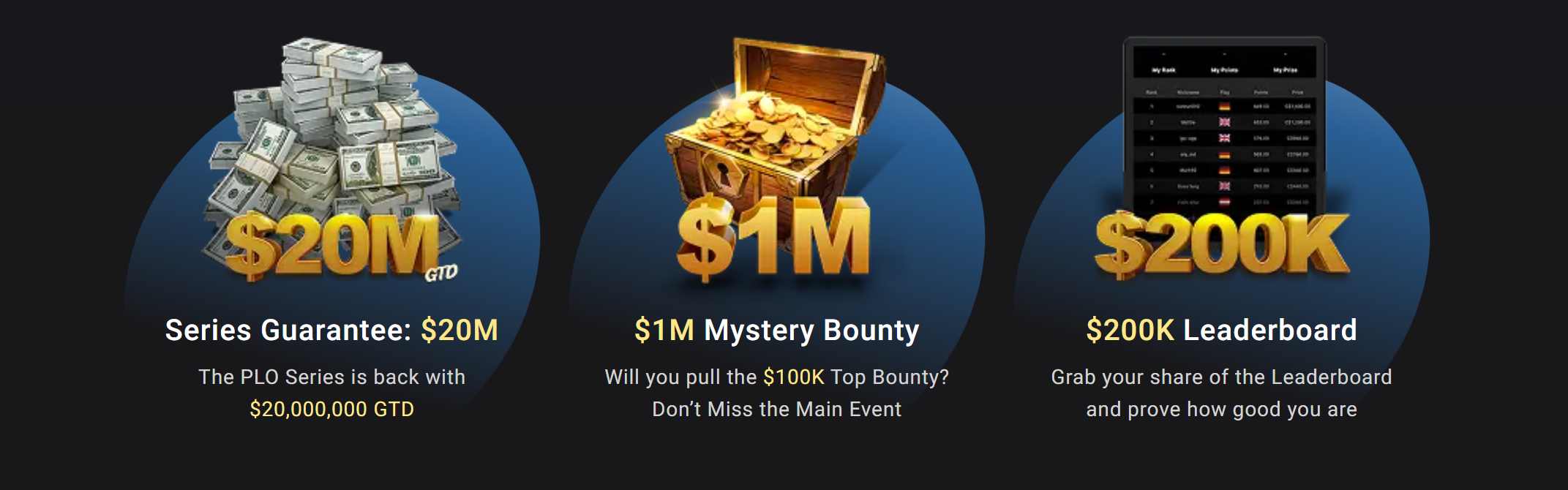 GGPoker Omaholic