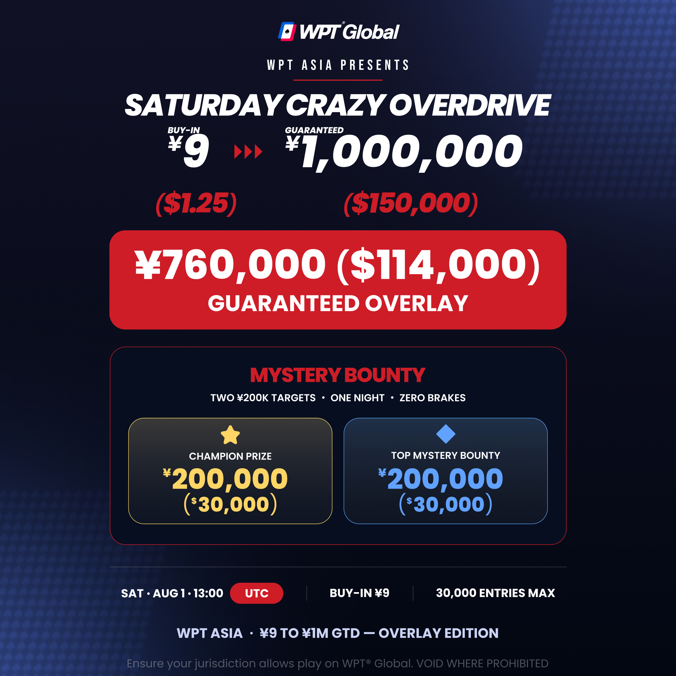 WPT Overdrive
