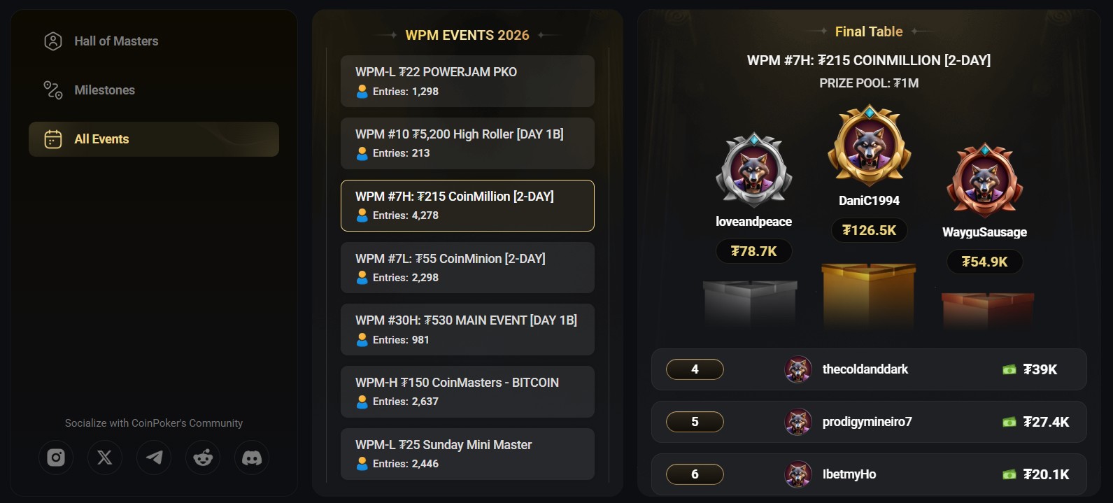 CoinPoker Battle of Malta Online Series