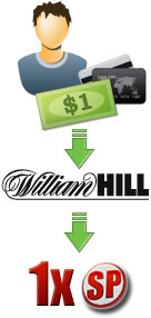 deposit-hill